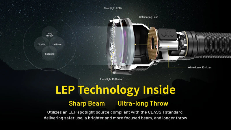 Load image into Gallery viewer, Lanternă Profesională NITECORE P40, USB-C, 2000 Lumeni, 2900 Metri
