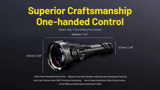 Lanternă Profesională NITECORE P40, USB-C, 2000 Lumeni, 2900 Metri