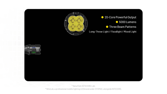 Lanterna Tactica Nitecore P27ix, 5000 Lumeni, 430 Metri