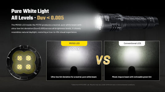 Lanterna Tactica Nitecore P27ix, 5000 Lumeni, 430 Metri