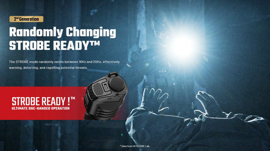 Lanterna Tactica Nitecore P27ix, 5000 Lumeni, 430 Metri