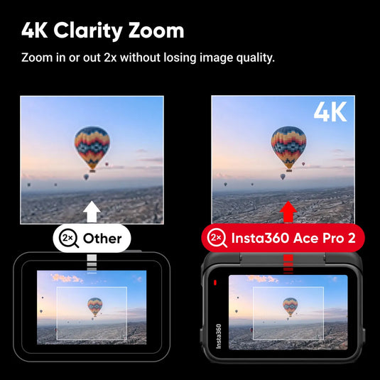 INSTA360 ACE PRO 2 – CAMERĂ DE ACȚIUNE PROFESIONALĂ 8K CU SENZOR 1/1.3″ ŞI LENTILĂ LEICA