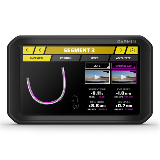 Catalyst GPS