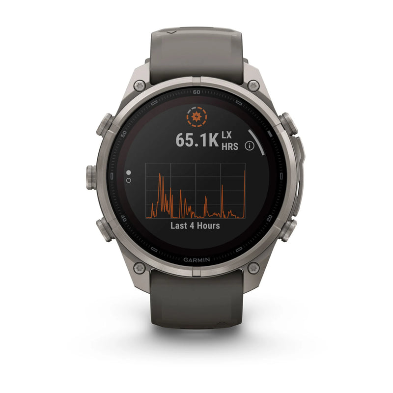Încărcați imaginea în vizualizatorul Galerie, fenix 9 Pro SOLAR inReach 47 mm - Titan Gray
