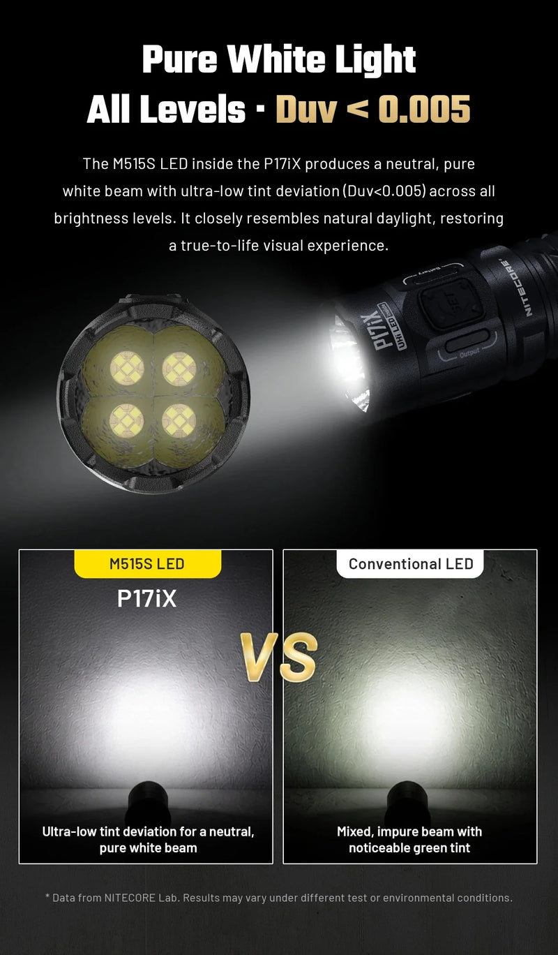 Load image into Gallery viewer, Lanterna Tactica Nitecore P17ix, 5000 Lumeni, 330 Metri
