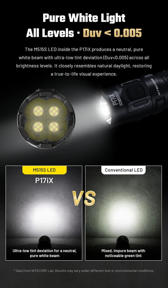 Lanterna Tactica Nitecore P17ix, 5000 Lumeni, 330 Metri
