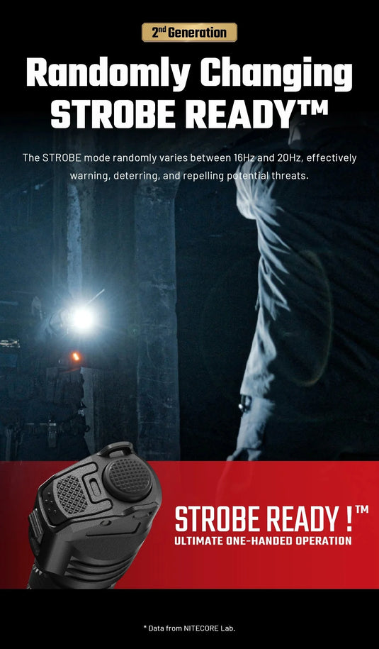 Lanterna Tactica Nitecore P17ix, 5000 Lumeni, 330 Metri