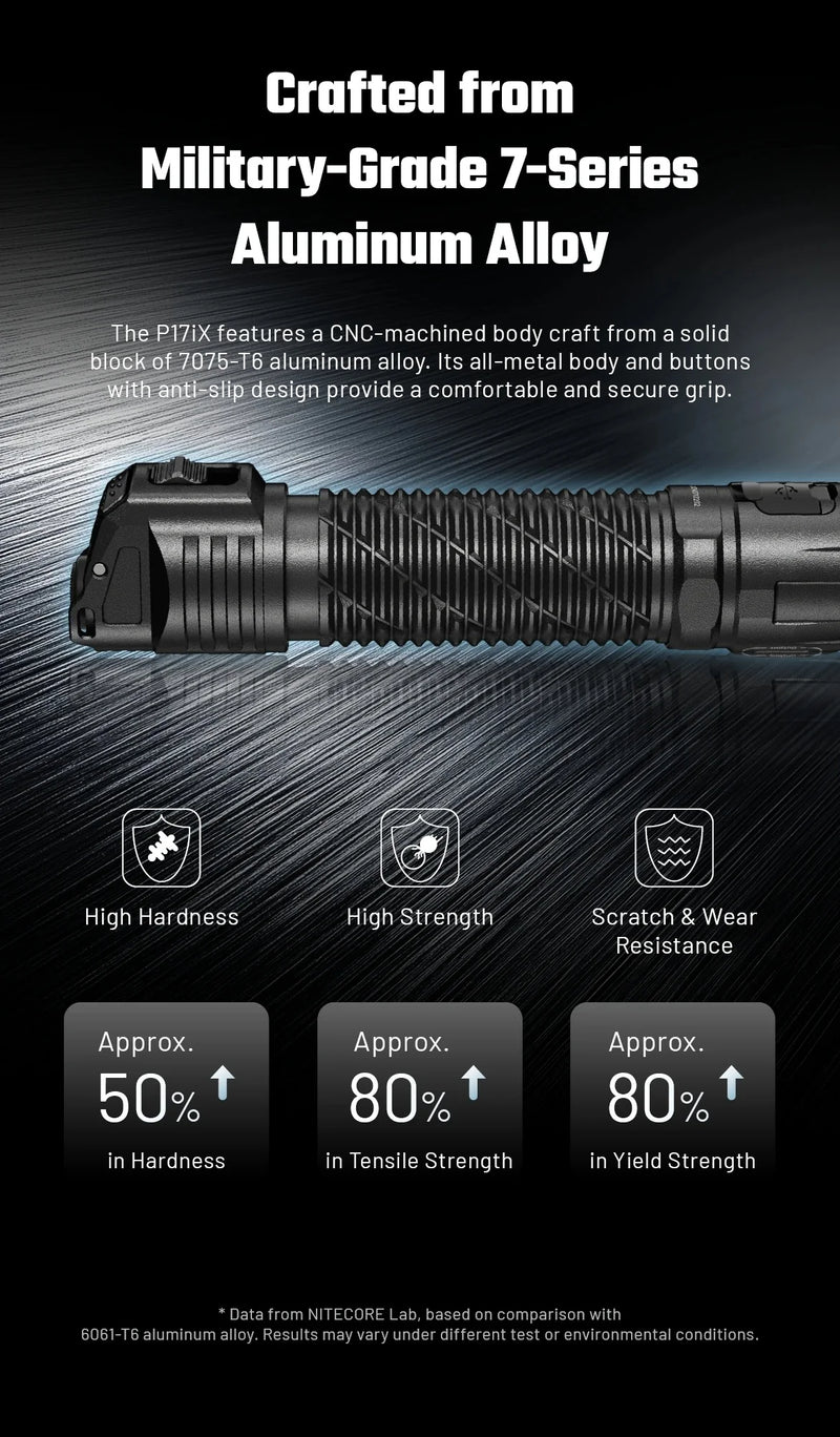 Load image into Gallery viewer, Lanterna Tactica Nitecore P17ix, 5000 Lumeni, 330 Metri
