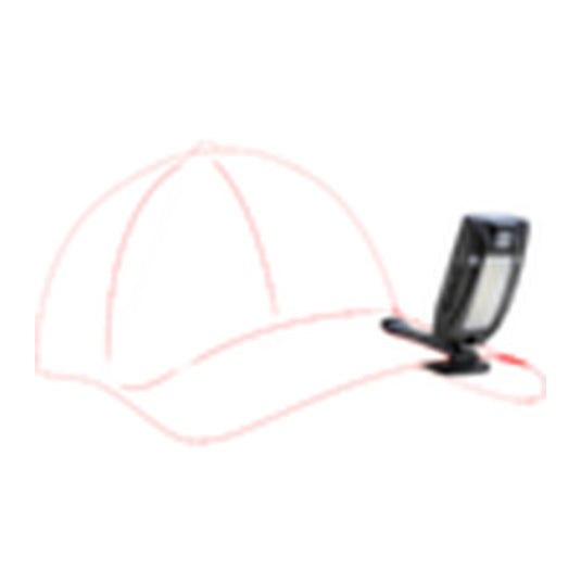 LEDLENSER SOLIDLINE SC2R