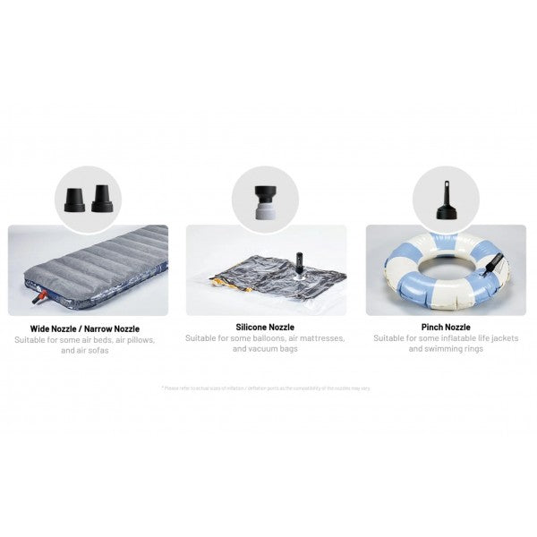 Încărcați imaginea în vizualizatorul Galerie, Mini-Pompa Aer Electronica cu baterie, NITECORE AP05C
