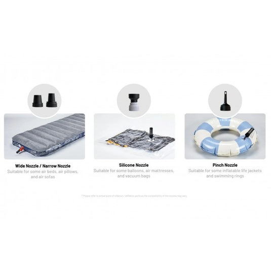 Mini-Pompa Aer Electronica cu baterie, NITECORE AP05C