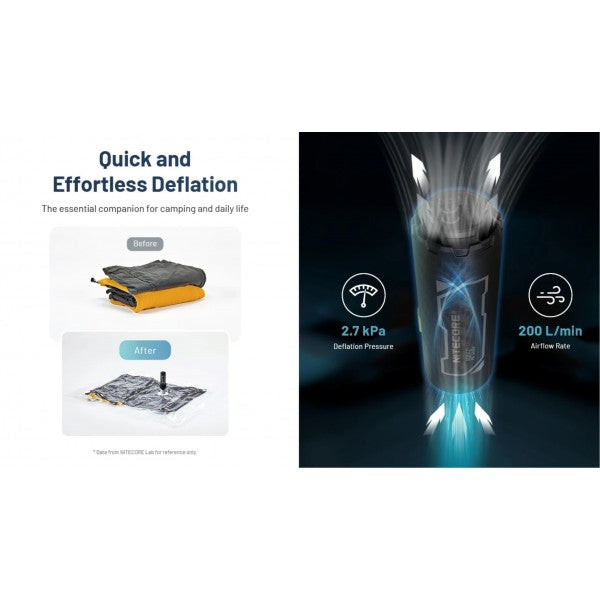 Încărcați imaginea în vizualizatorul Galerie, Mini-Pompa Aer Electronica cu baterie, NITECORE AP05C
