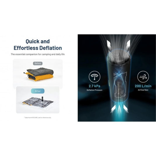 Mini-Pompa Aer Electronica cu baterie, NITECORE AP05C