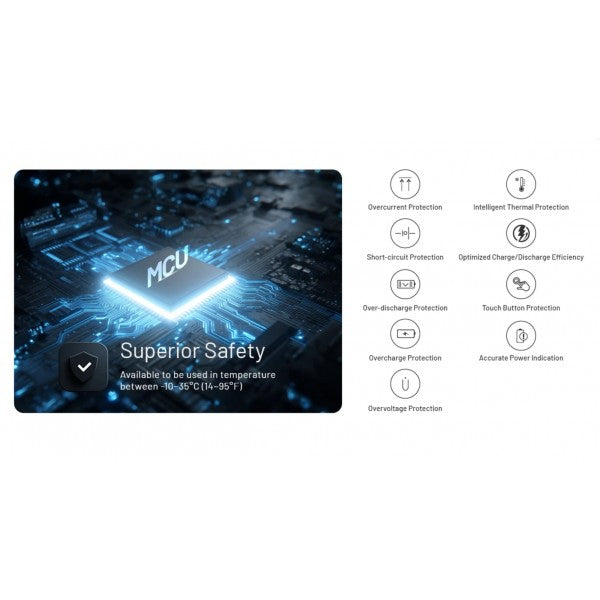 Încărcați imaginea în vizualizatorul Galerie, Baterie Externă Nitecore CARBO 10000 Gen2, Baterie Externă, 38.8 Wh, 10000 mAh
