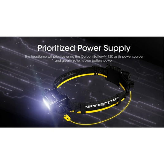 Nitecore Carbon Battery™ 12K Kit, Baterie Externă, 43.2 Wh, 12000 mAh