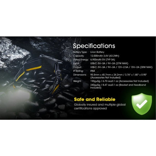 Nitecore Carbon Battery™ 12K Kit, Baterie Externă, 43.2 Wh, 12000 mAh