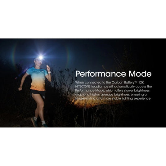 Nitecore Carbon Battery™ 12K Kit, Baterie Externă, 43.2 Wh, 12000 mAh