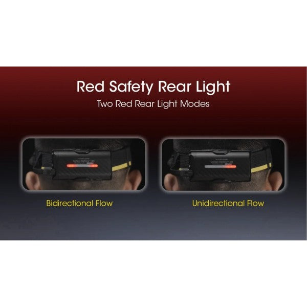 Încărcați imaginea în vizualizatorul Galerie, Nitecore Carbon Battery™ 12K Kit, Baterie Externă, 43.2 Wh, 12000 mAh
