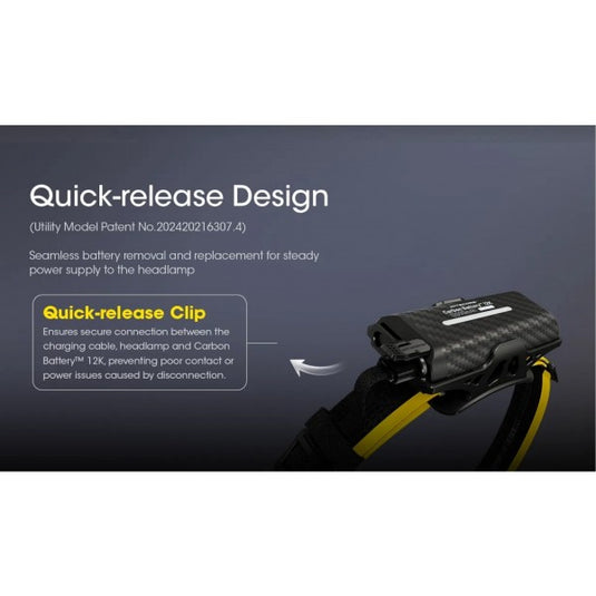 Nitecore Carbon Battery™ 12K Kit, Baterie Externă, 43.2 Wh, 12000 mAh