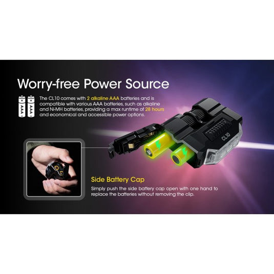 Lanterna Clip-ON, 45 Lumeni, Lumina Rosie si Albastra Secundara, NITECORE CL10