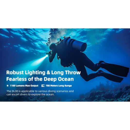 Lanternă Profesională pentru Scufundări, Nitecore DL30, Reincarcabila USB-C, 1100 Lumeni, 788 Metri, Submersibila 100 Metri