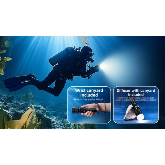 Lanternă Profesională pentru Scufundări, Nitecore DL30, Reincarcabila USB-C, 1100 Lumeni, 788 Metri, Submersibila 100 Metri