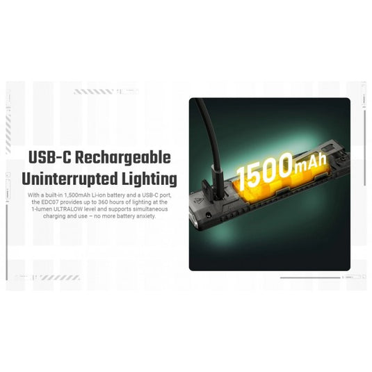 Lanterna Nitecore EDC07, Reîncărcabilă USB-C, 1500 Lumeni