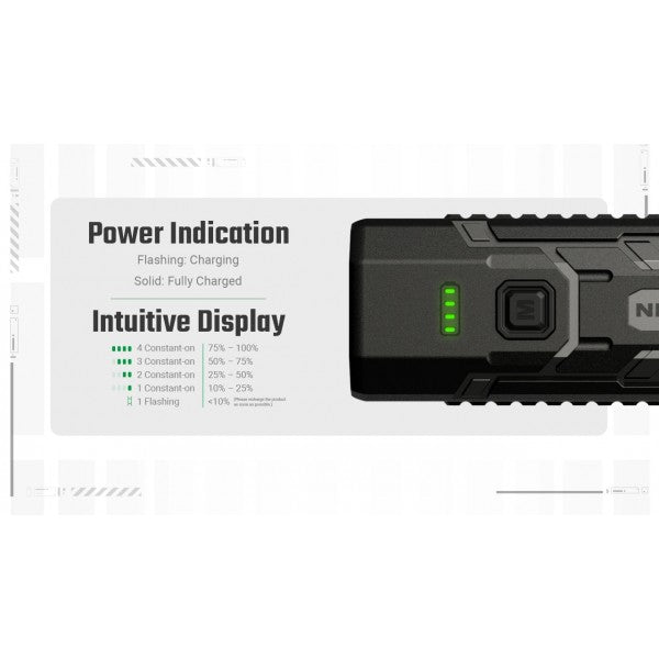 Încărcați imaginea în vizualizatorul Galerie, Lanterna Nitecore EDC07, Reîncărcabilă USB-C, 1500 Lumeni
