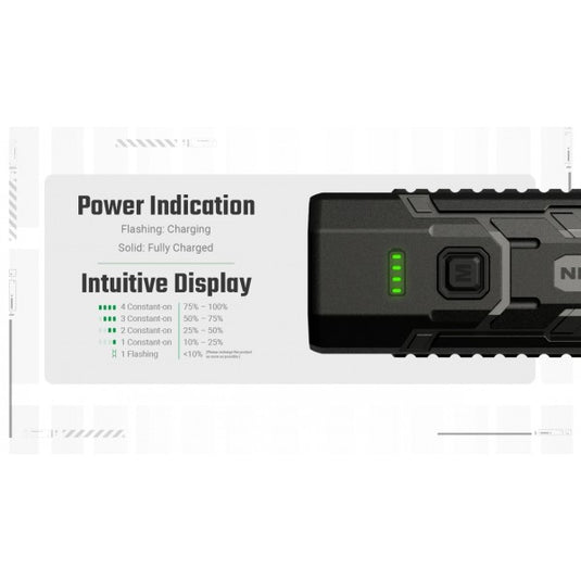 Lanterna Nitecore EDC07, Reîncărcabilă USB-C, 1500 Lumeni