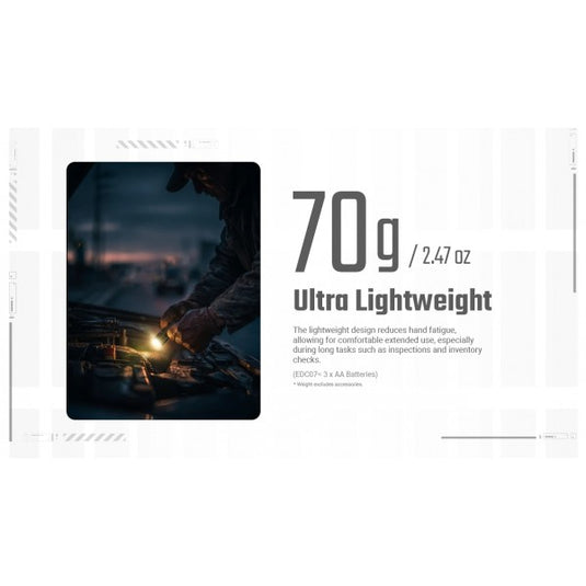 Lanterna Nitecore EDC07, Reîncărcabilă USB-C, 1500 Lumeni