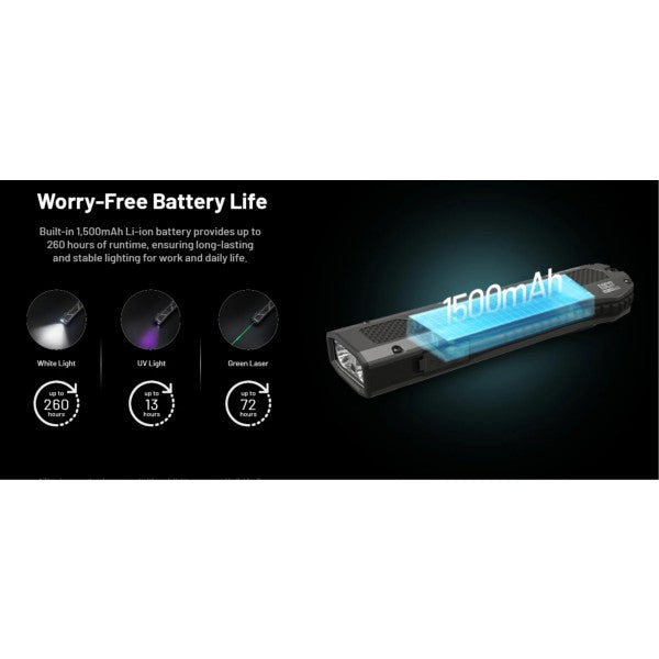 Încărcați imaginea în vizualizatorul Galerie, Lanterna Nitecore EDC17, Reîncărcabilă USB-C, 1500 Lumeni, 230 Metri, Lumina UV si Laser Secundara
