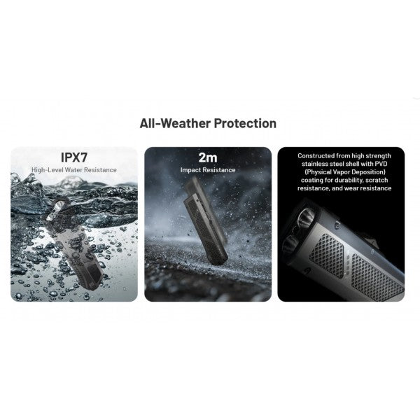 Încărcați imaginea în vizualizatorul Galerie, Lanterna Nitecore EDC17, Reîncărcabilă USB-C, 1500 Lumeni, 230 Metri, Lumina UV si Laser Secundara
