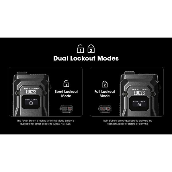 Încărcați imaginea în vizualizatorul Galerie, Lanterna Nitecore EDC23, 2500 Lumeni, 280 Metri
