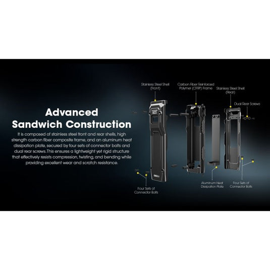 Lanterna Nitecore EDC23, 2500 Lumeni, 280 Metri