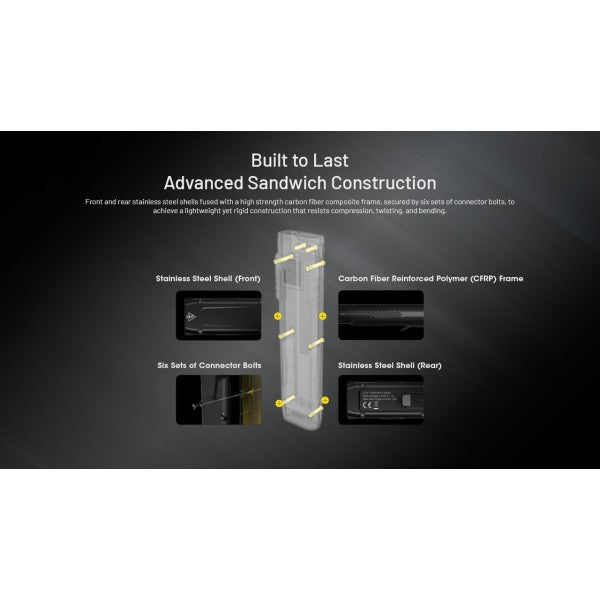 Load image into Gallery viewer, Lanterna Nitecore EDC27 UHi, 3100 Lumeni, 305 Metri
