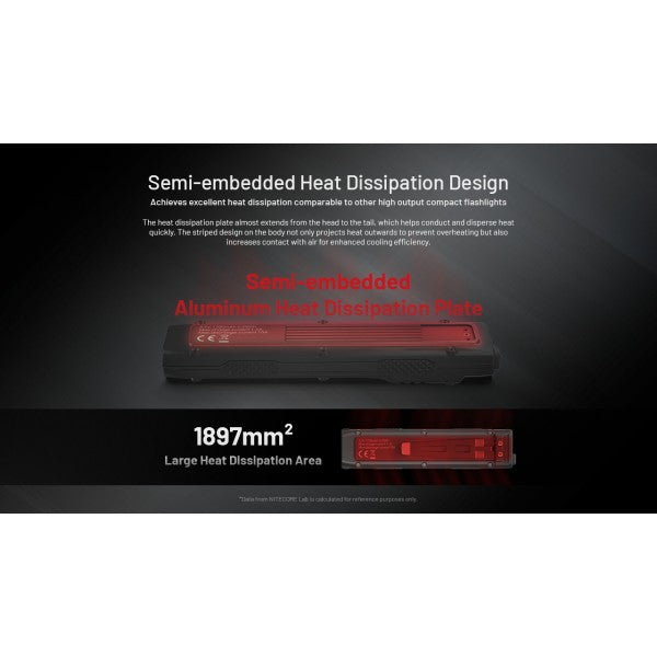 Load image into Gallery viewer, Lanterna Nitecore EDC27 UHi, 3100 Lumeni, 305 Metri
