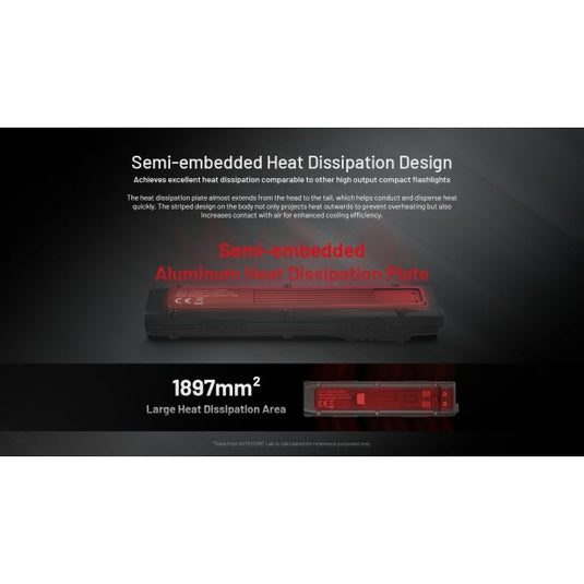 Lanterna Nitecore EDC27 UHi, 3100 Lumeni, 305 Metri