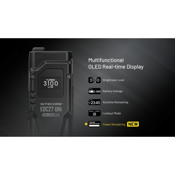 Load image into Gallery viewer, Lanterna Nitecore EDC27 UHi, 3100 Lumeni, 305 Metri
