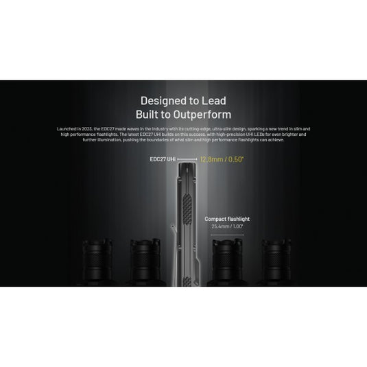 Lanterna Nitecore EDC27 UHi, 3100 Lumeni, 305 Metri