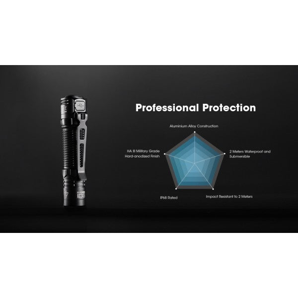 Încărcați imaginea în vizualizatorul Galerie, Lanterna profesionala de mana, 3500 lumeni, NITECORE EDC31
