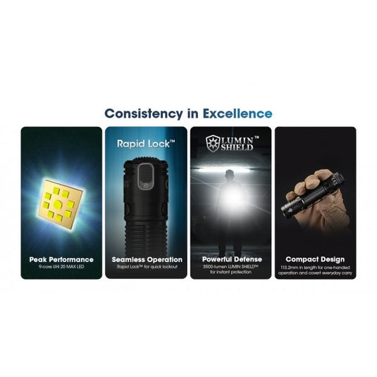Lanterna profesionala de mana, 3500 lumeni, NITECORE EDC31