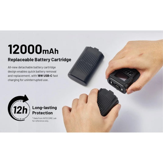 Dispozitiv anti-tantari cu functie Power-Bank, NITECORE EMR25