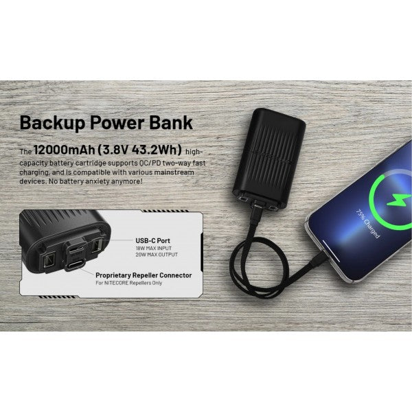 Încărcați imaginea în vizualizatorul Galerie, Dispozitiv anti-tantari cu functie Power-Bank, NITECORE EMR25
