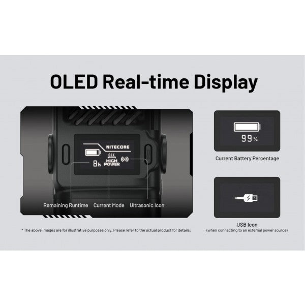 Încărcați imaginea în vizualizatorul Galerie, Dispozitiv anti-tantari cu functie Power-Bank, NITECORE EMR25
