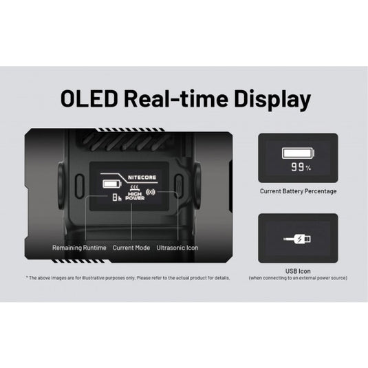 Dispozitiv anti-tantari cu functie Power-Bank, NITECORE EMR25