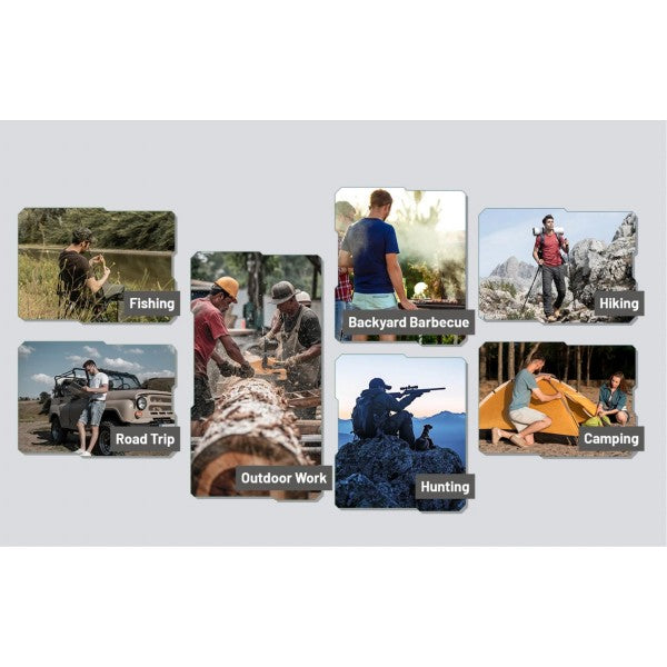 Încărcați imaginea în vizualizatorul Galerie, Dispozitiv anti-tantari cu functie Power-Bank, NITECORE EMR25
