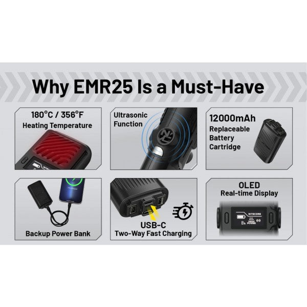 Încărcați imaginea în vizualizatorul Galerie, Dispozitiv anti-tantari cu functie Power-Bank, NITECORE EMR25
