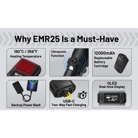 Dispozitiv anti-tantari cu functie Power-Bank, NITECORE EMR25