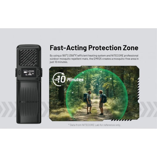 Dispozitiv anti-tantari cu functie Power-Bank, NITECORE EMR25