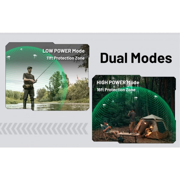 Încărcați imaginea în vizualizatorul Galerie, Dispozitiv anti-tantari cu functie Power-Bank, NITECORE EMR25
